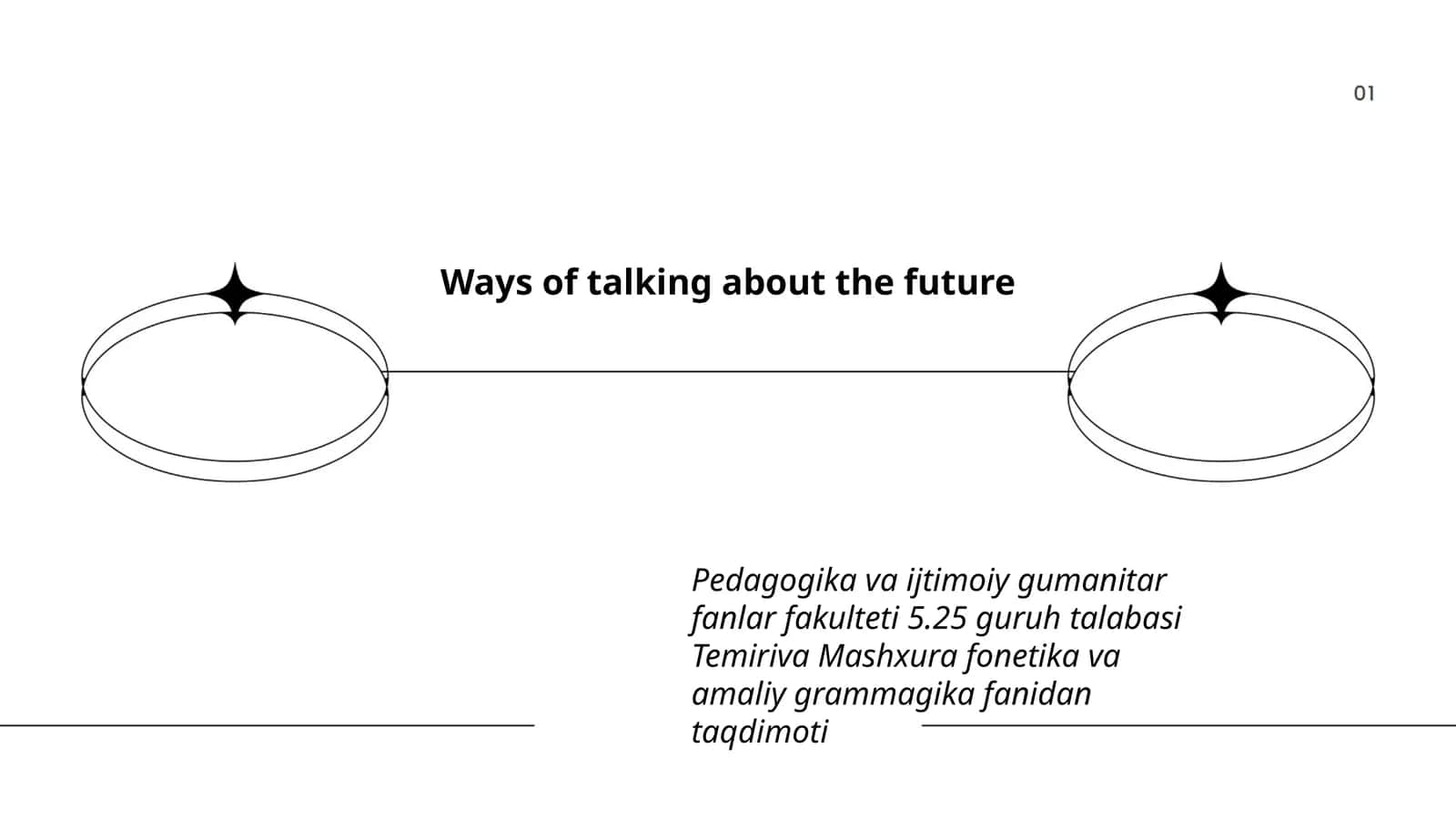 Fonetika va amaliy grammagika fanidan taqdimoti