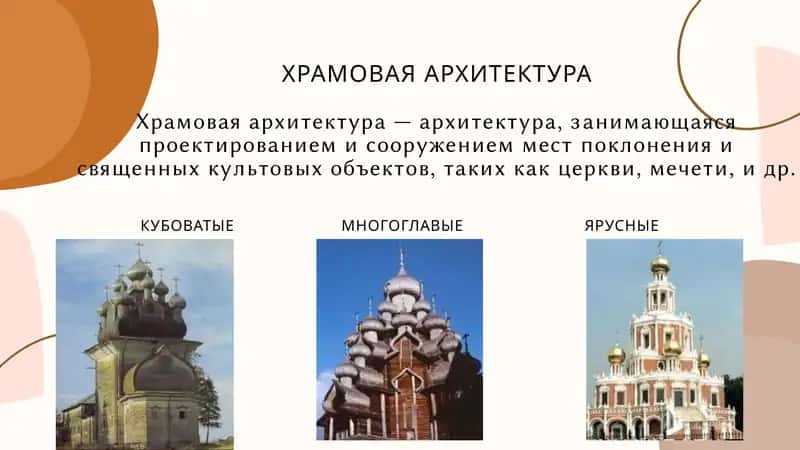 ХРАМОВАЯ АРХИТЕКТУРА