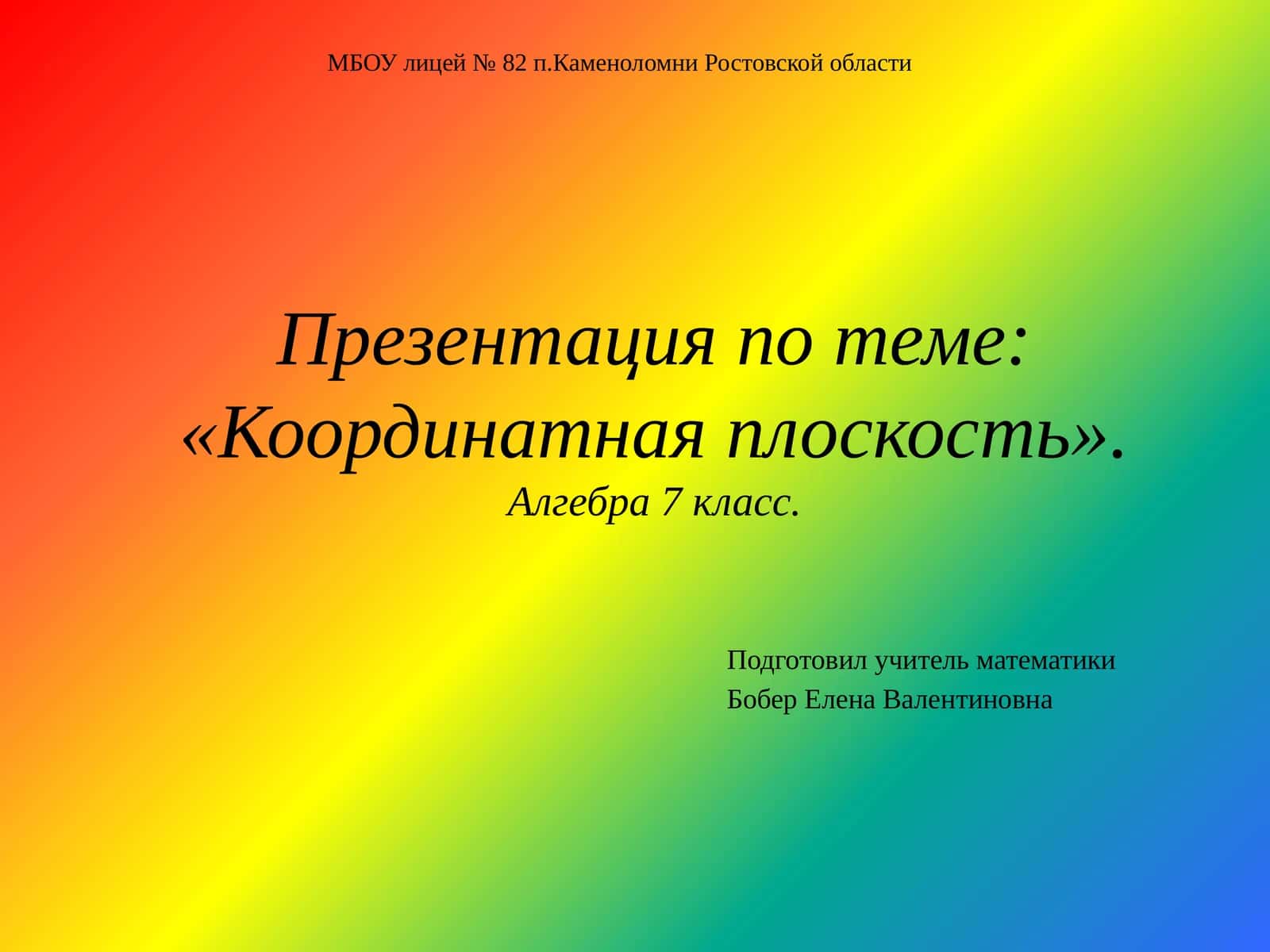 Координатная плоскость