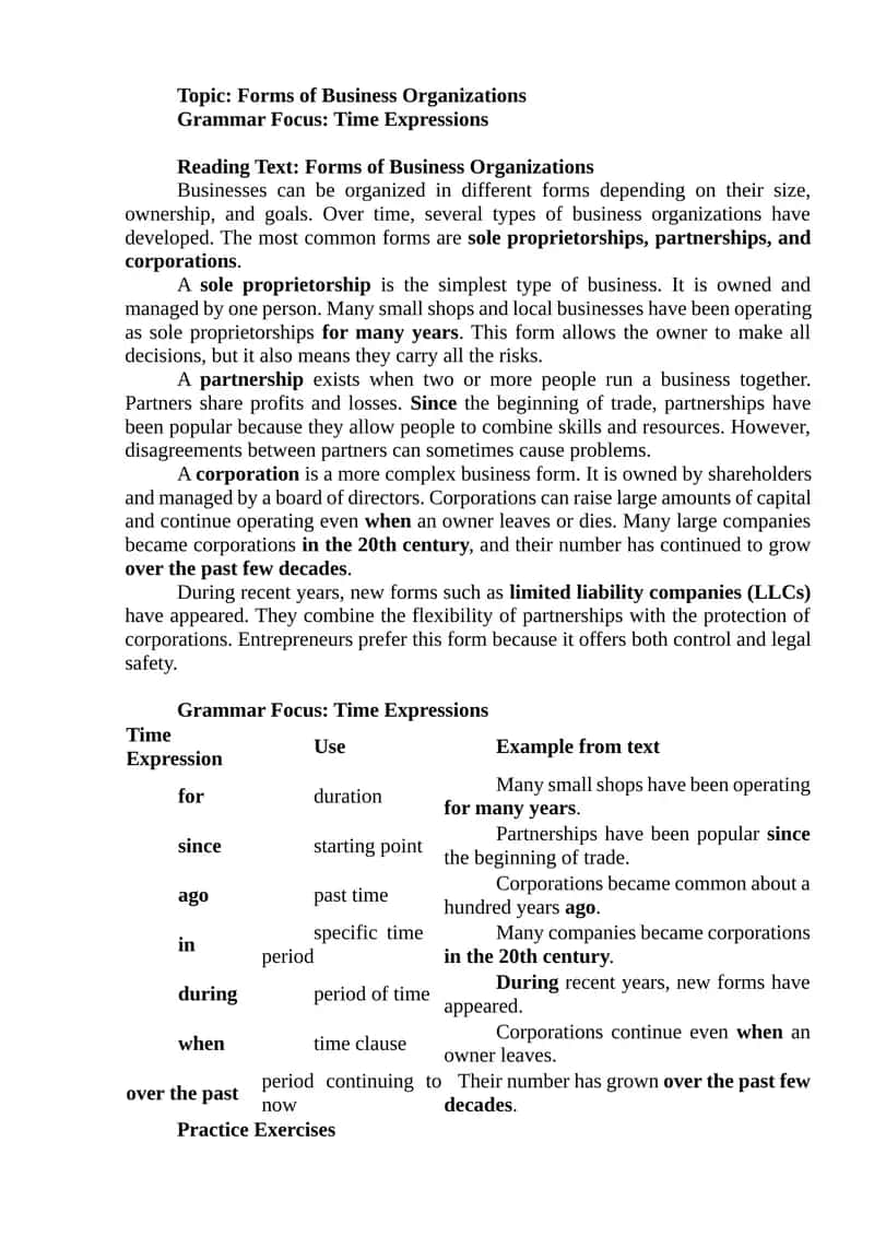 Forms of Business Organizations