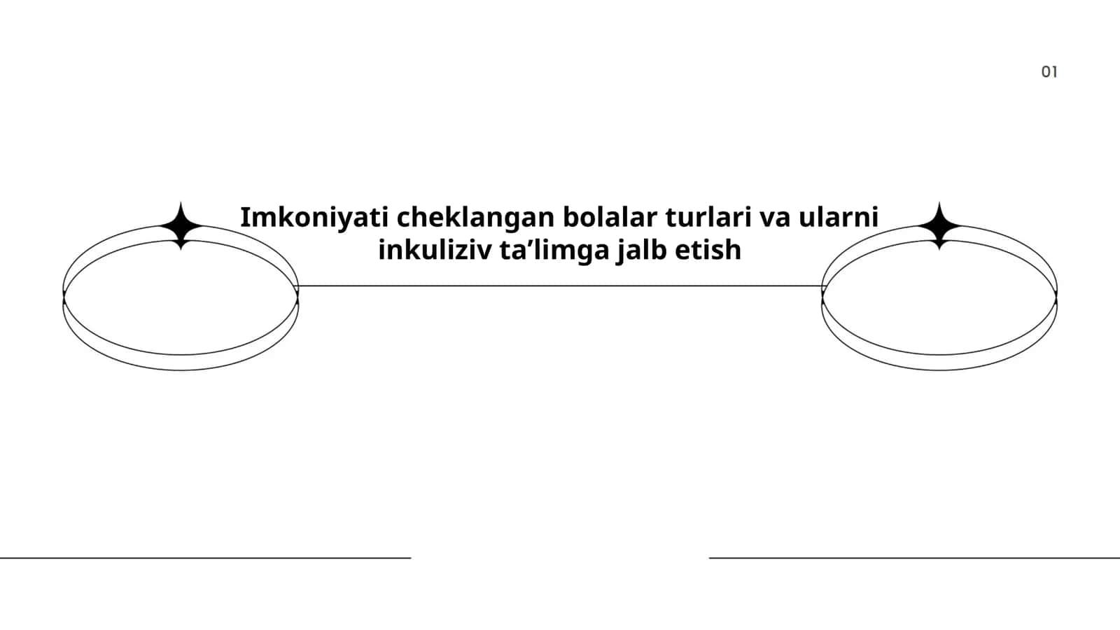 Imkoniyati cheklangan bolalar turlari va ularni inkuliziv taʼlimga jalb etish
