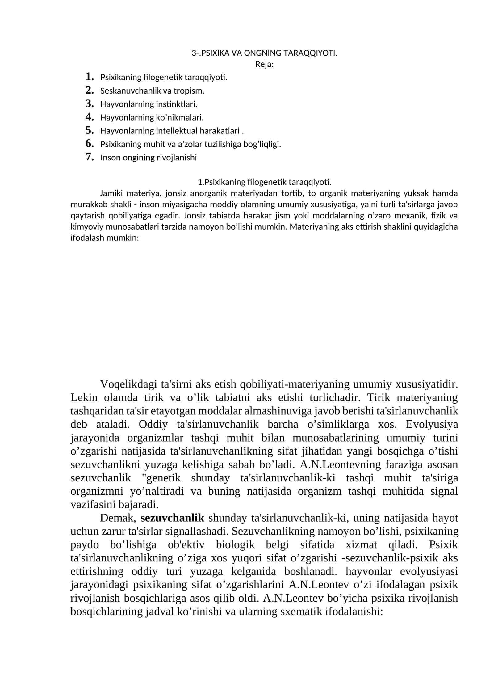Psixika va Ongning Taraqqiyoti