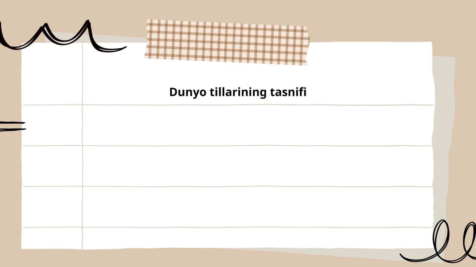 Dunyo tillarining tasnifi