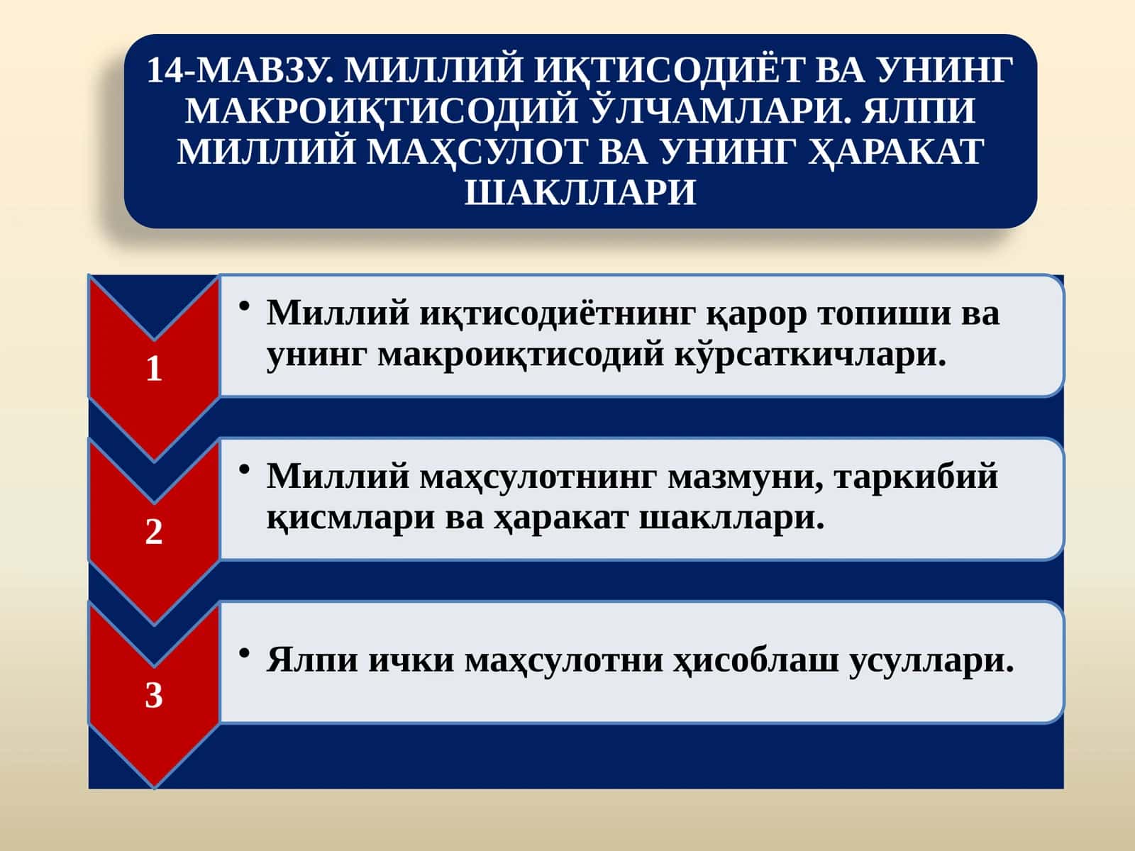 Миллий иқтисодиёт