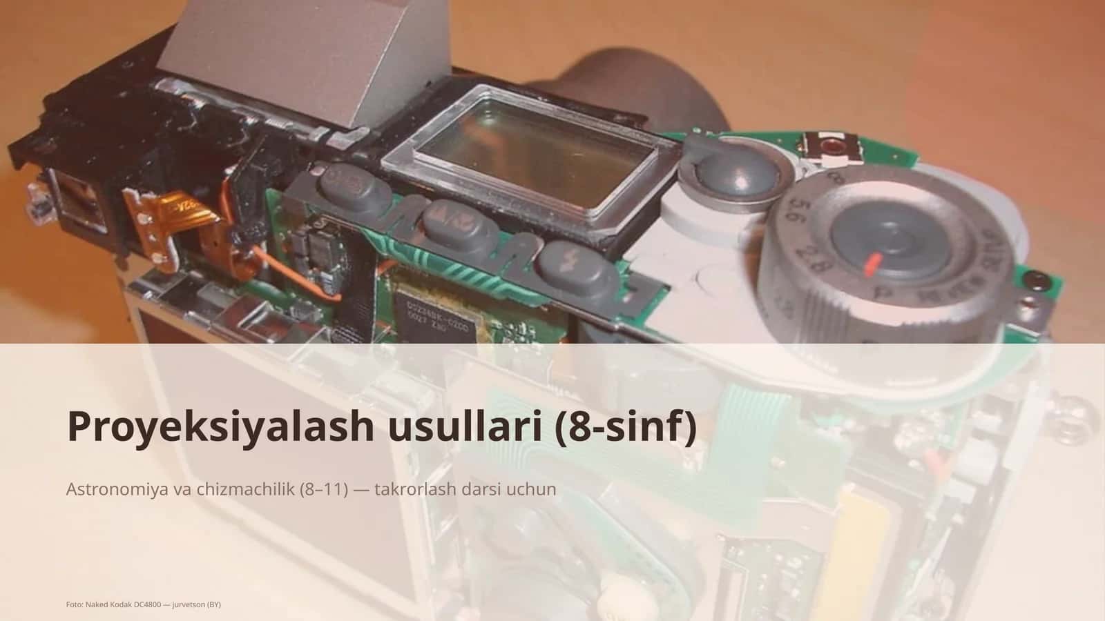 Proyeksiyalash usullari (8-sinf)
