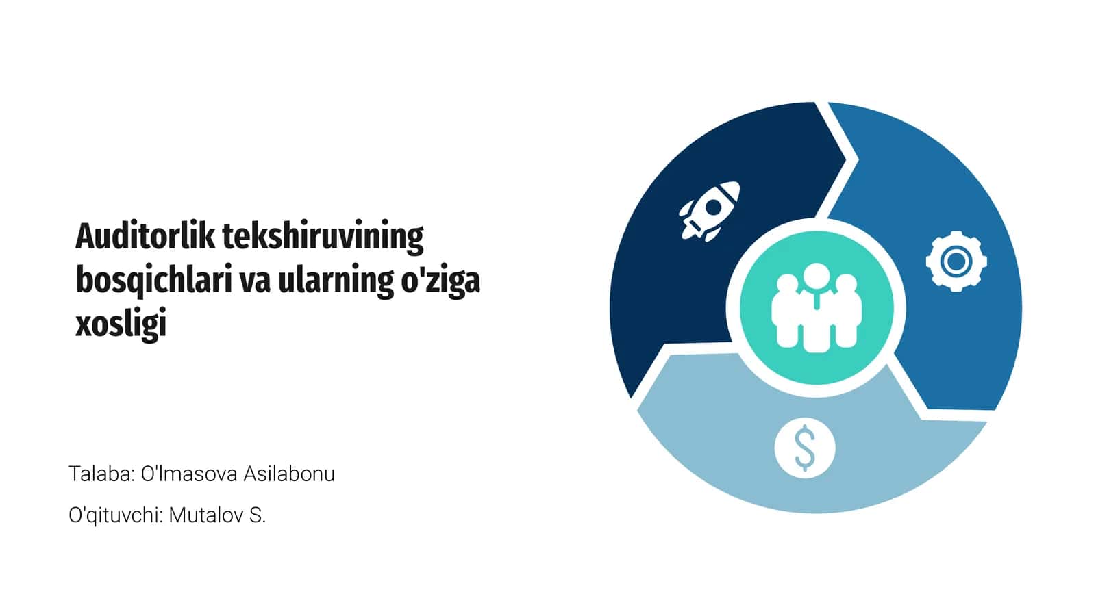 Auditorlik tekshiruvining bosqichlari va ularning o'ziga xosligi