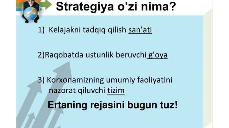 Kun tartibi