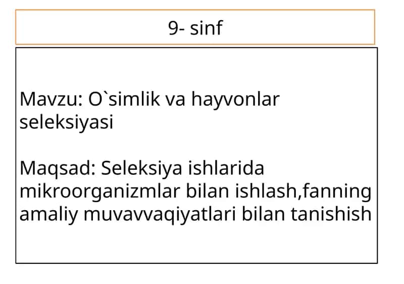 O`simlik va hayvonlar seleksiyasi