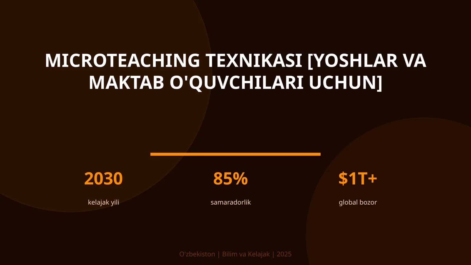 MICROTEACHING TEXNIKASI [YOSHLAR VA MAKTAB O'QUVCHILARI UCHUN]