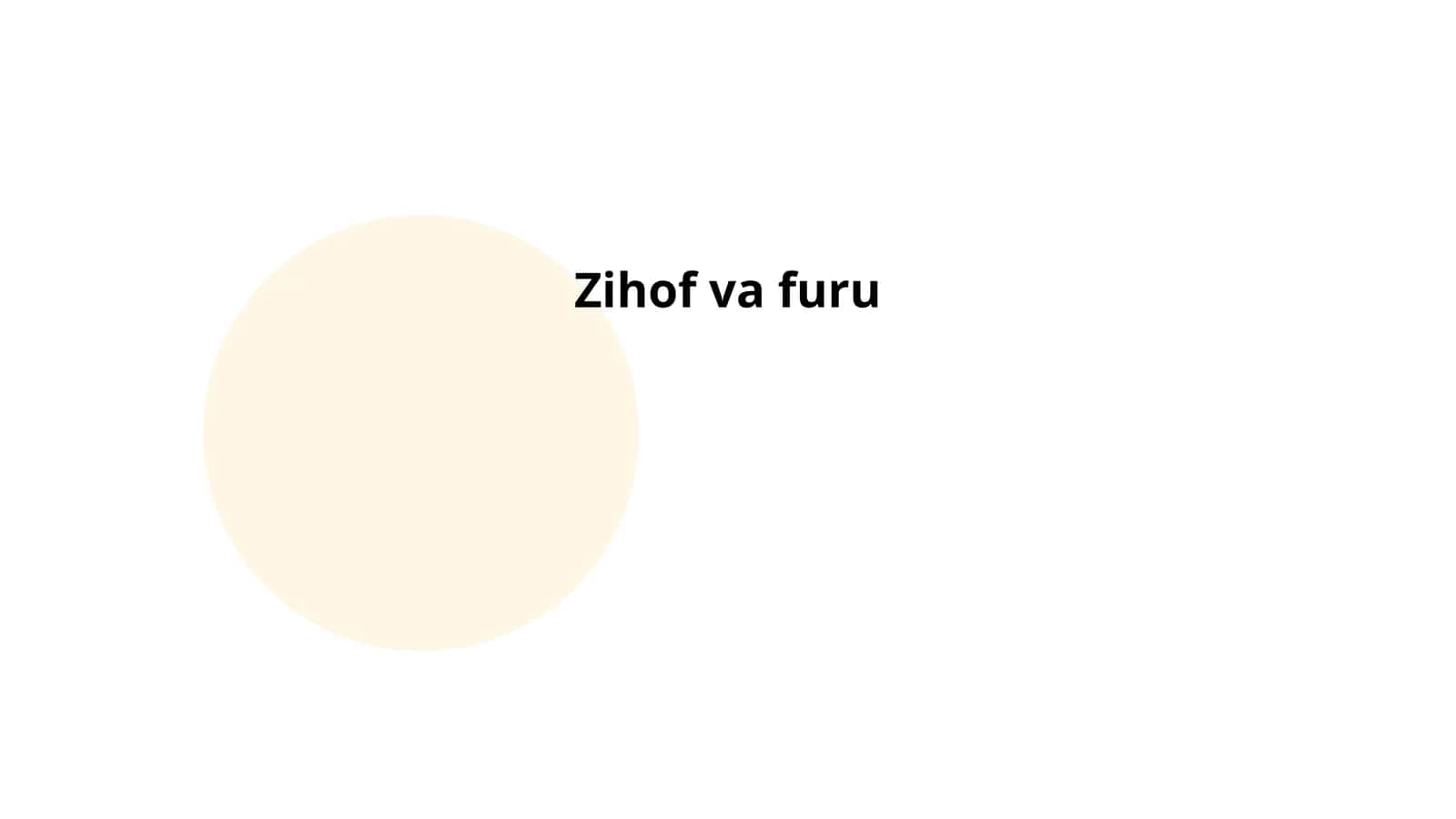 Zihof va farzand tarbiyasi