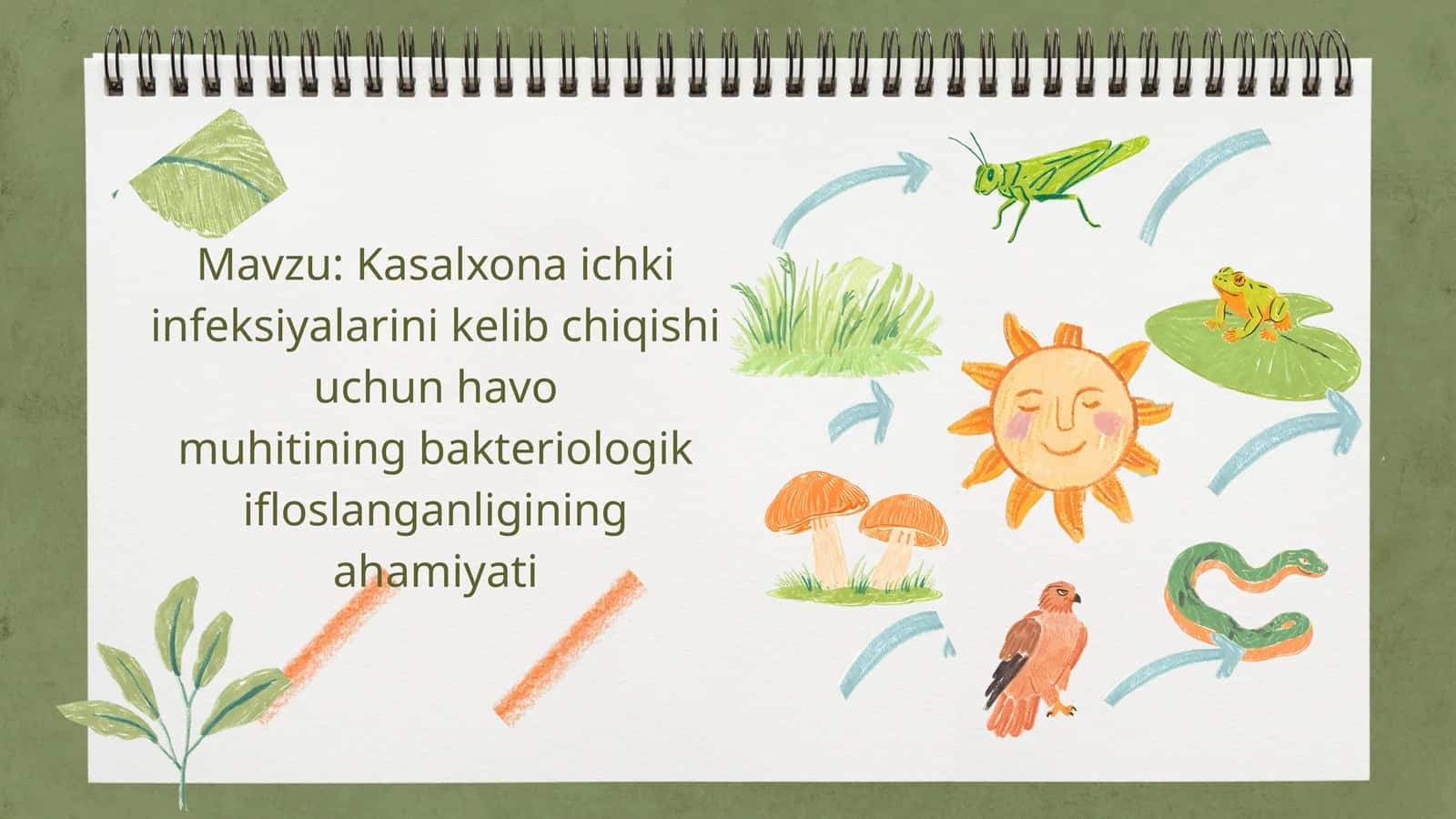 Kasalxona ichki infeksiyalarini kelib chiqishi uchun havo muhitining bakteriologik ifloslanganligining ahamiyati