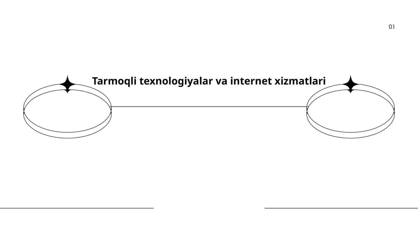 Tarmoqli texnologiyalar va internet xizmatlari