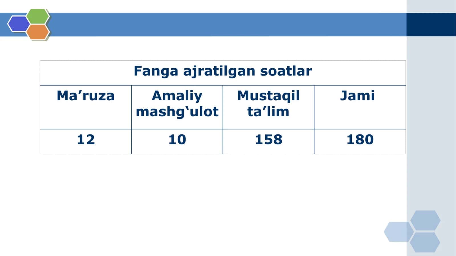 MAkroiqtisodiyot fanining predmeti, maqsadi va tadqiqot usullari
