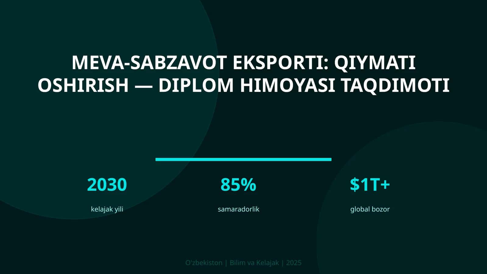 Meva-sabzavot eksporti: qiymati oshirish — diplom himoyasi taqdimoti