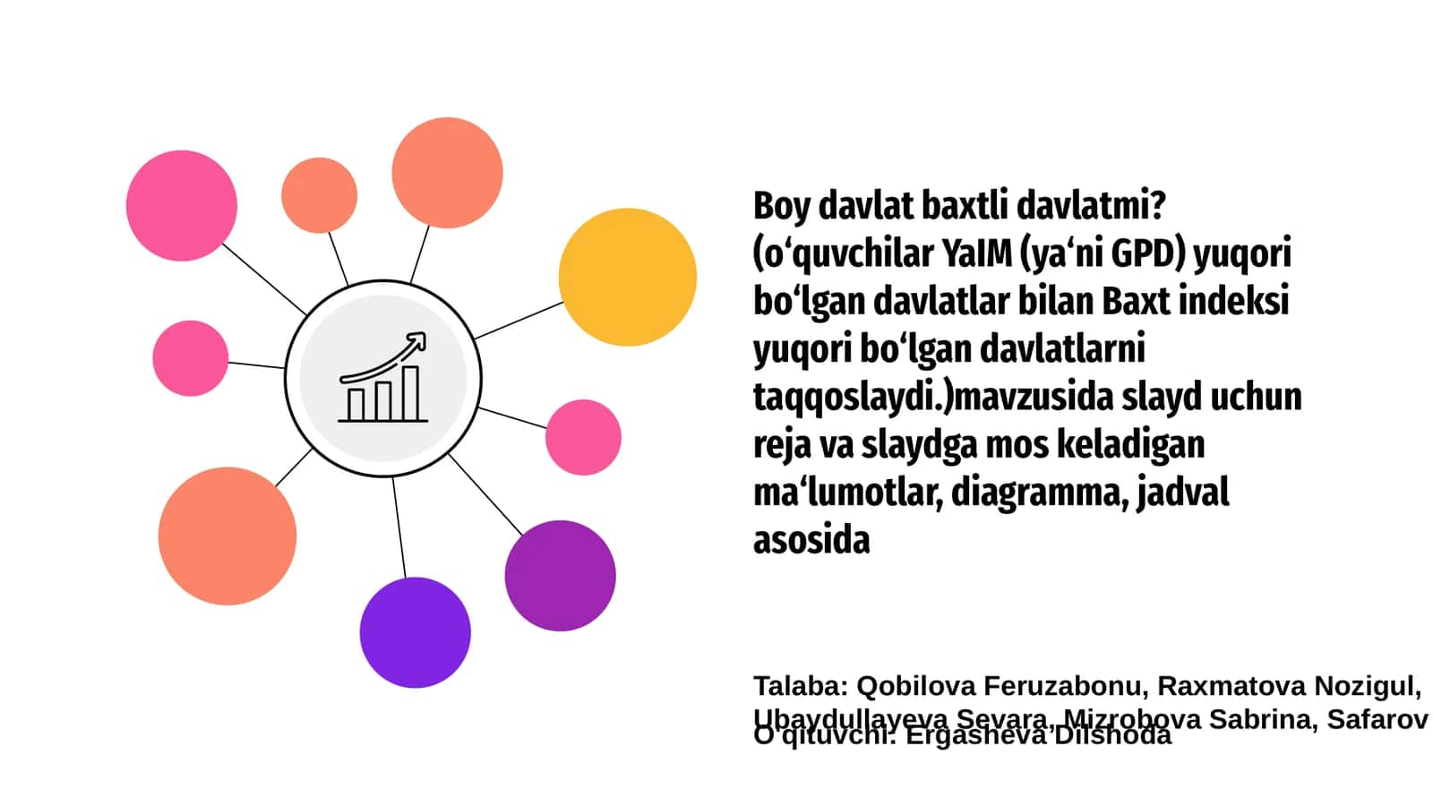 Boy davlat baxtli davlatmi?