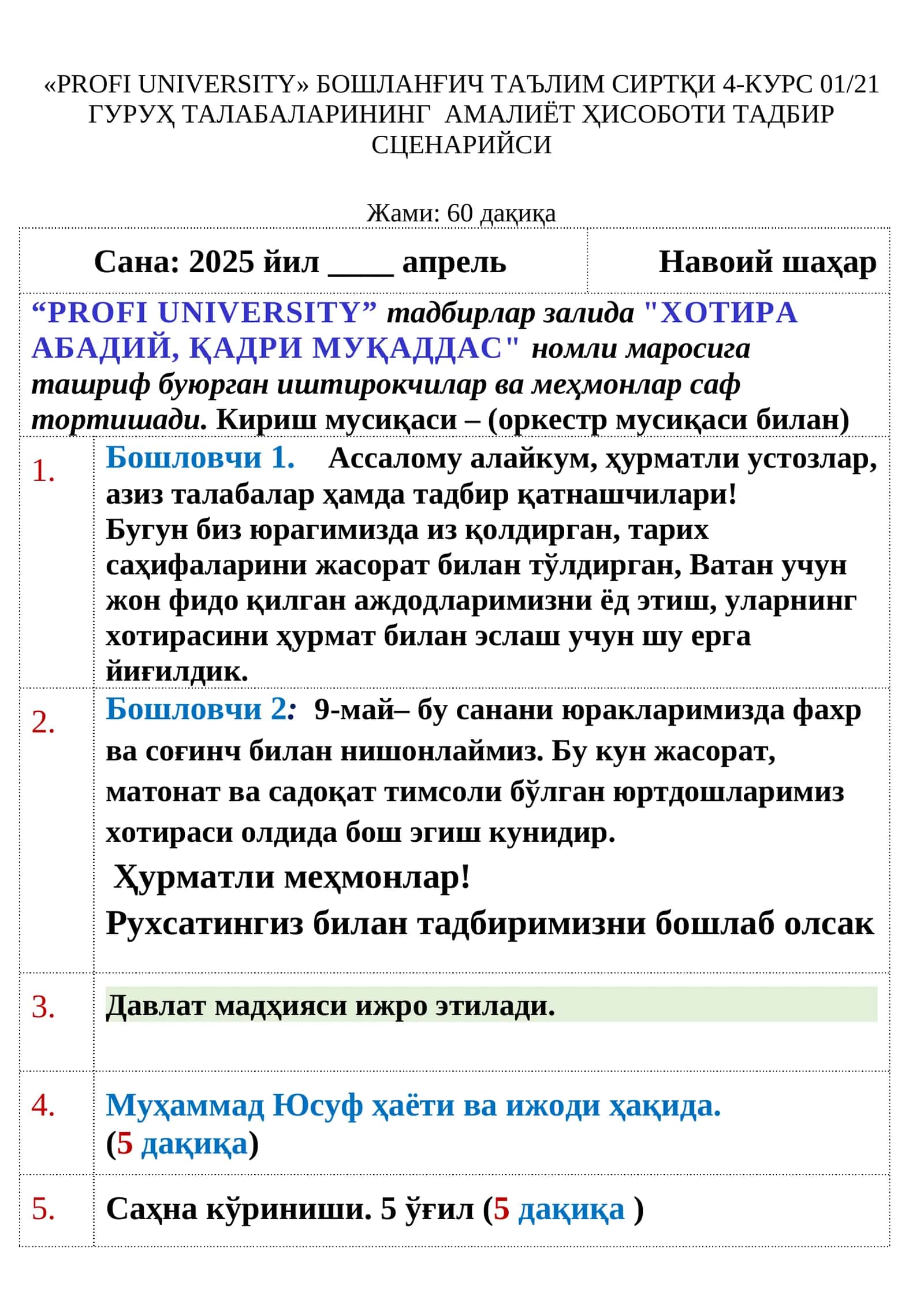 БОШЛАНҒИЧ ТАЪЛИМ СИРТҚИ 4-КУРС 01/21 ГУРУҲ ТАЛАБАЛАРИНИНГ АМАЛИЁТ ҲИСОБОТИ ТАДБИР СЦЕНАРИЙСИ