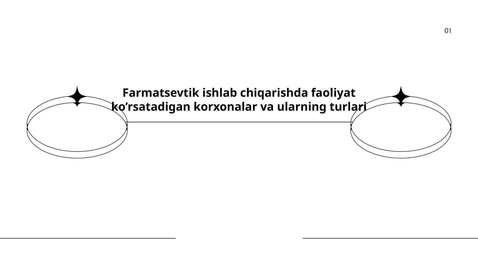 Farmatsevtik ishlab chiqarishda faoliyat ko’rsatadigan korxonalar va ularning turlari