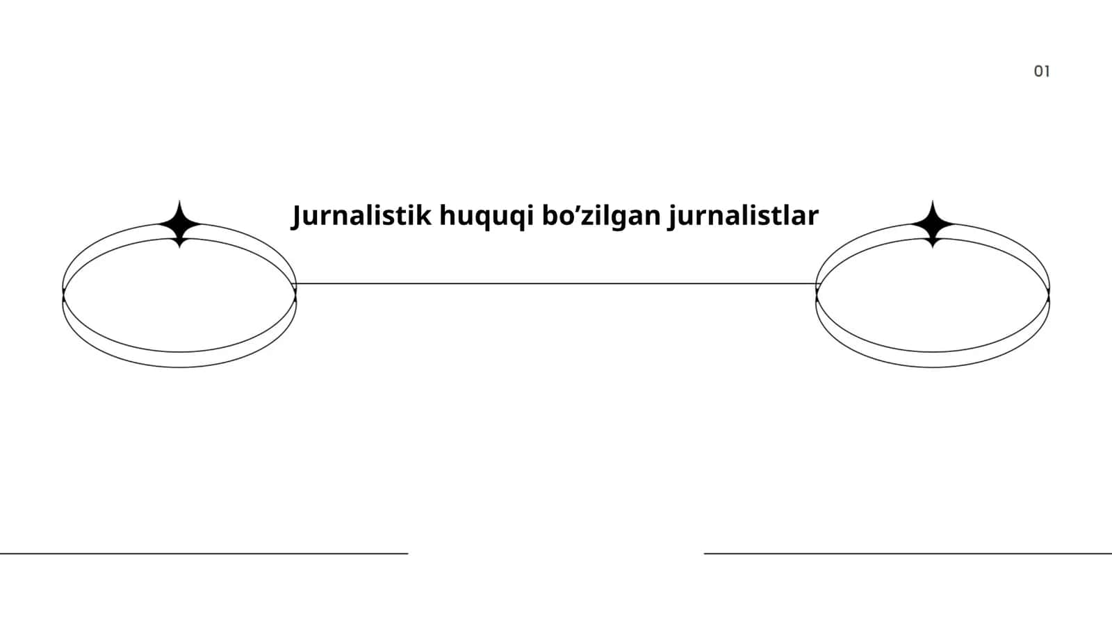 Jurnalistik huquqi bo’zilgan jurnalistlar
