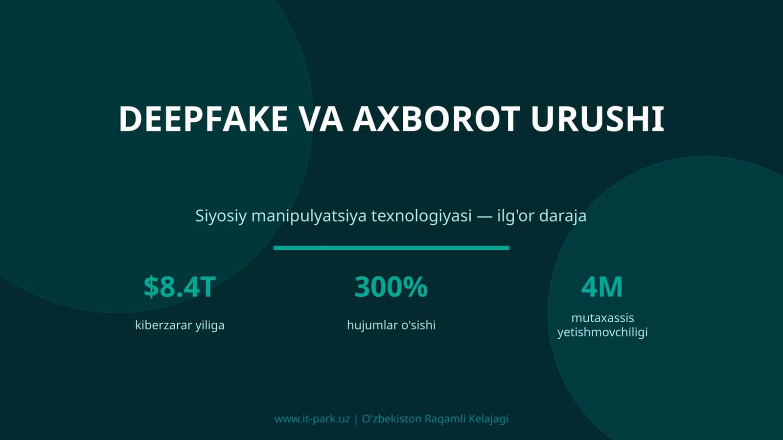 DEEPFAKE VA AXBOROT URUSHI