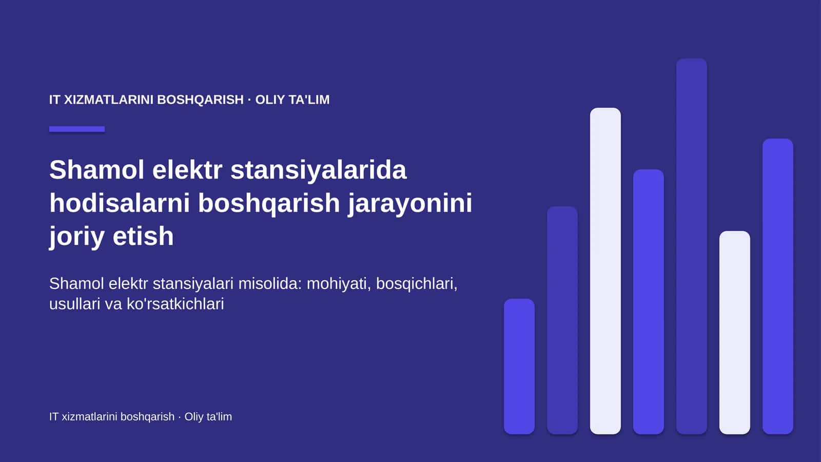 shamol elektr stansiyalarida hodisalarni boshqarish jarayonini joriy etish 8198