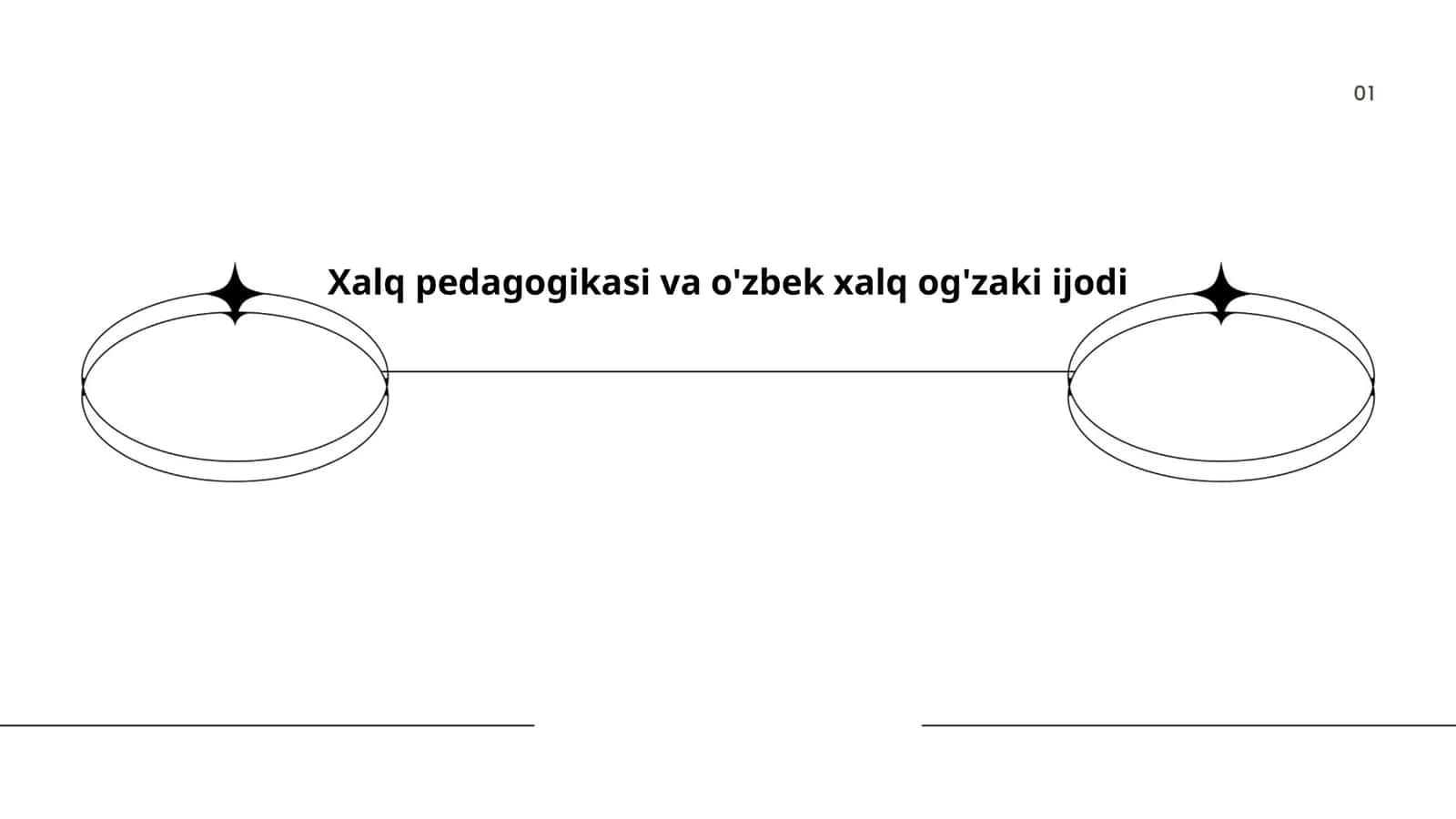 Xalq pedagogikasi va o'zbek xalq og'zaki ijodi