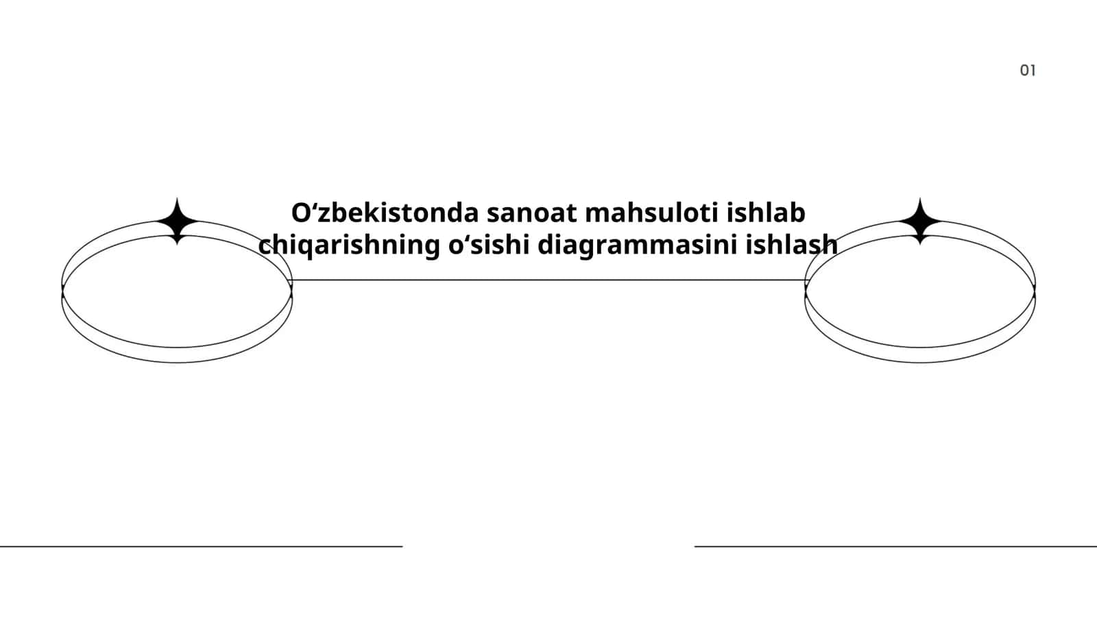 Oʻzbekistonda sanoat tarmoqlarining kengayishi