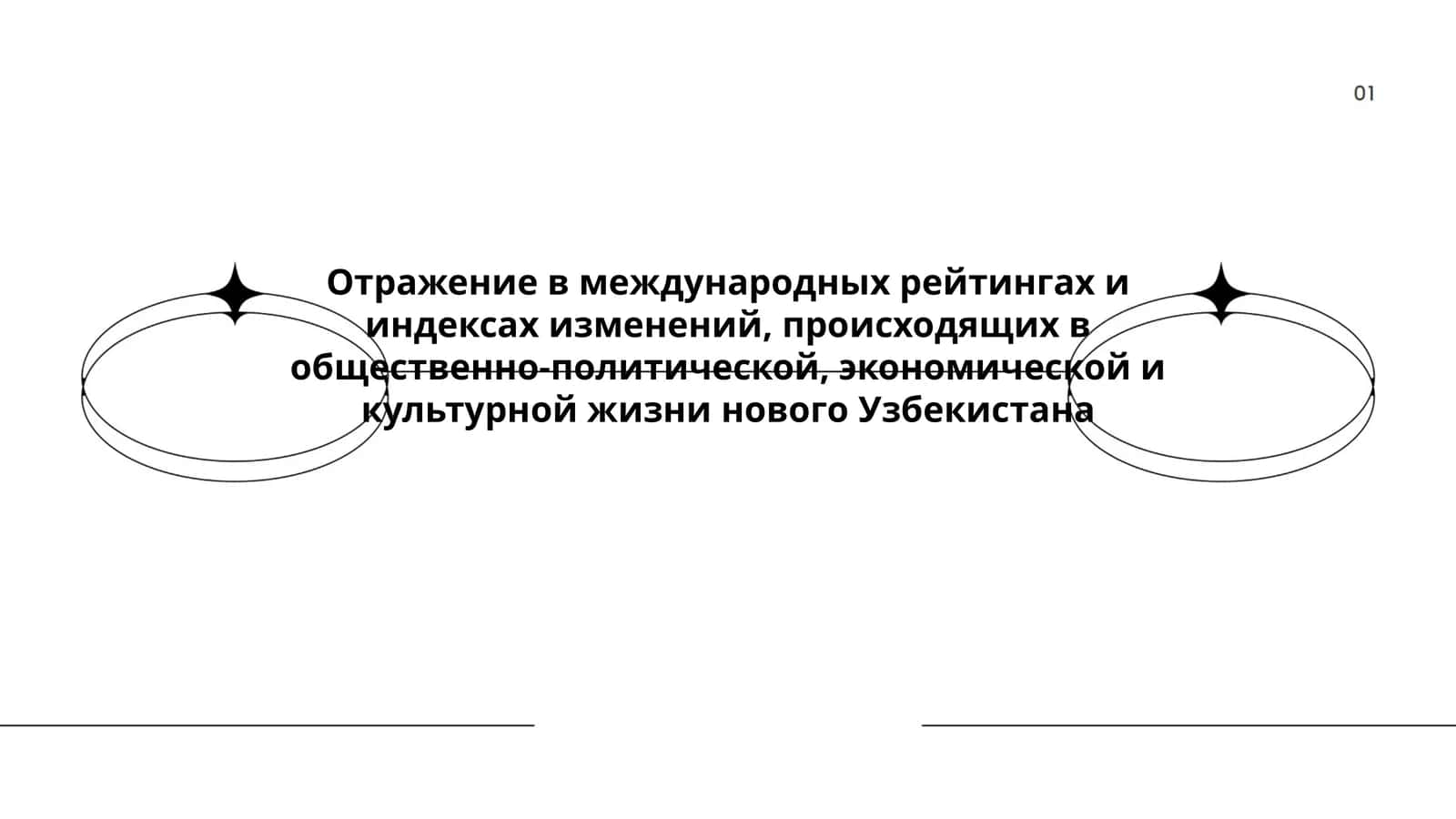 Отражение в международных рейтингах и индексах изменений