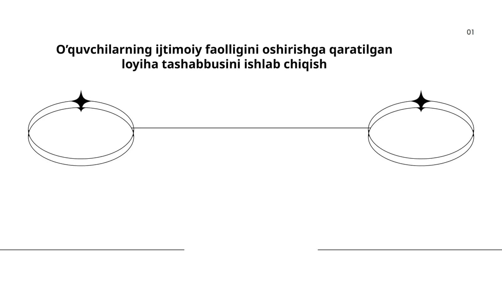 O’quvchilarning ijtimoiy faolligini oshirishga qaratilgan loyiha tashabbusini ishlab chiqish