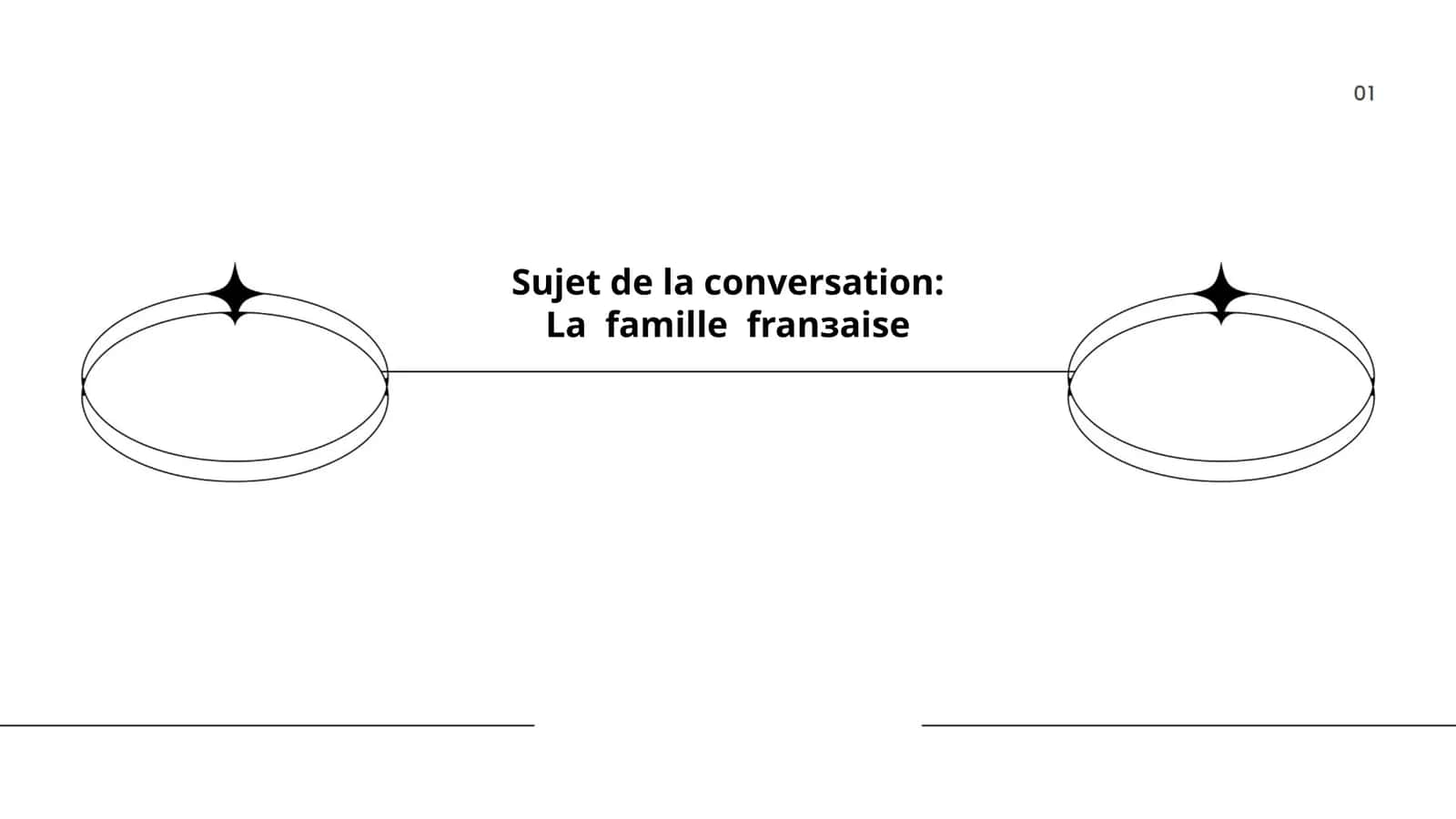 La famille franзaise