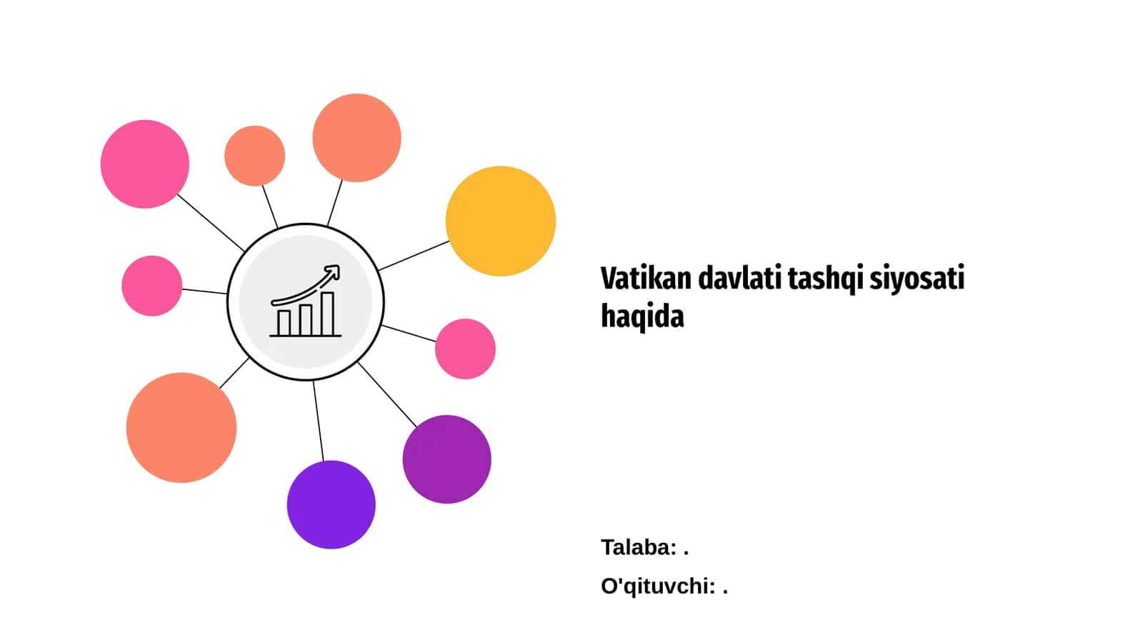Vatikan Davlati Tashqi Siyosati Haqida
