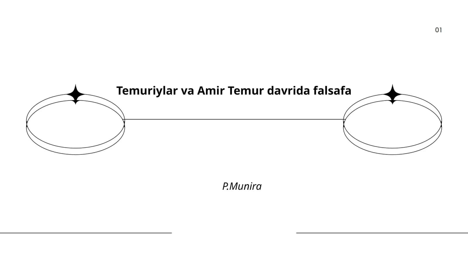 Temuriylar va Amir Temur davrida falsafa