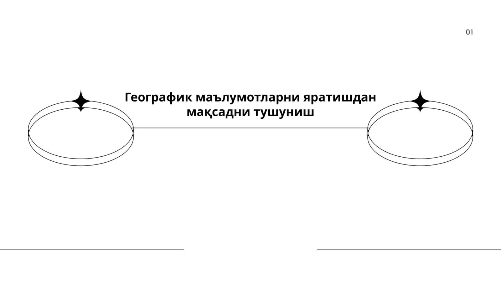 Географик маълумотларни яратишдан мақсадни тушуниш