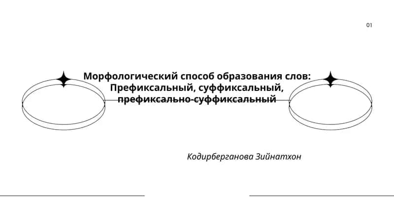 Морфологический способ образования слов: Префиксальный, суффиксальный, префиксально-суффиксальный