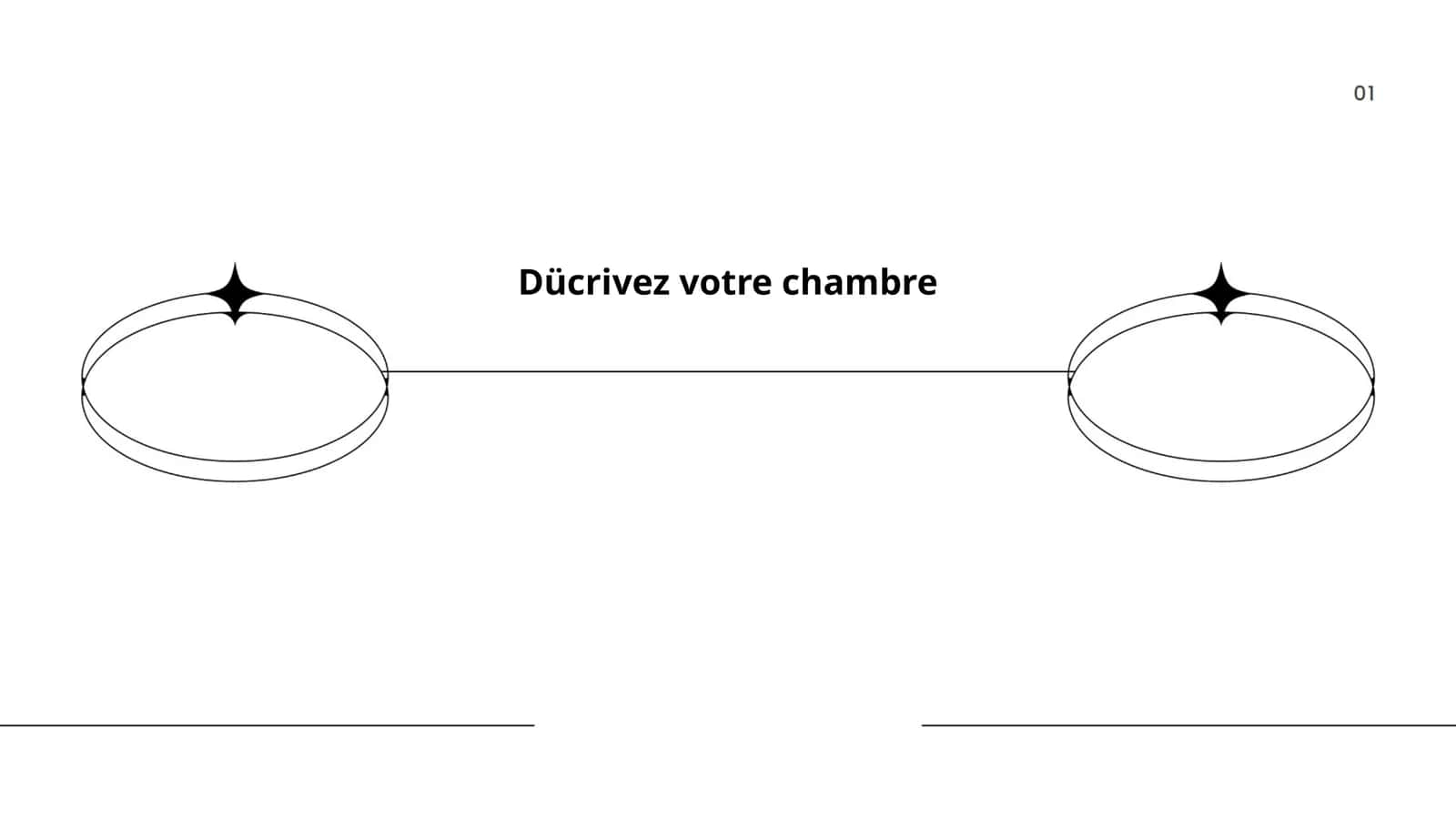 Dücrivez votre chambre