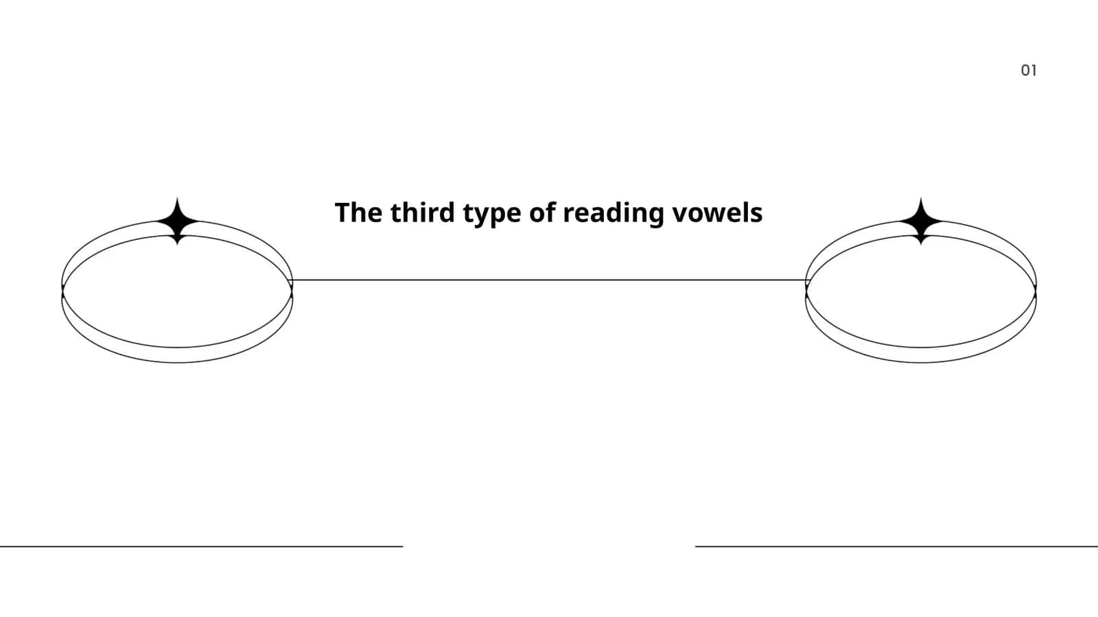 Reading Vowels by Mirzayeva Mubina