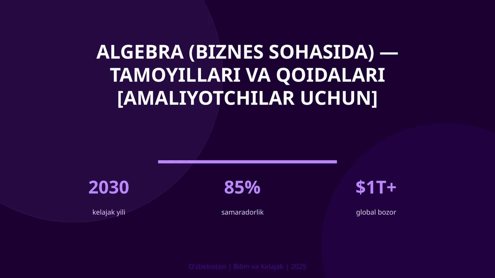 Algebra (BIZNES SOHASIDA) - TAMOYILLARI VA QOIDALARI [AMALIYOTCHILAR UCHUN]