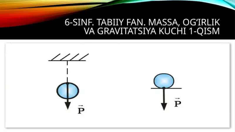 Massa va og‘irlik. Kvagravitatsiyakuchlari