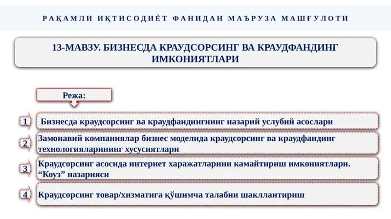Бизнесда краудсорсинг ва краудфандинг имкониятлари