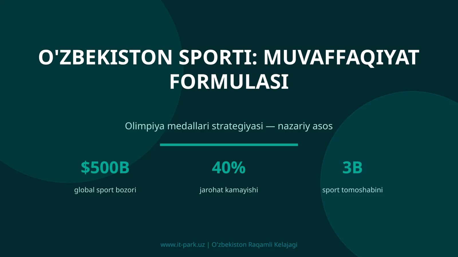 O'ZBEKISTON SPORTI: MUVAFFAQIYAT FORMULASI