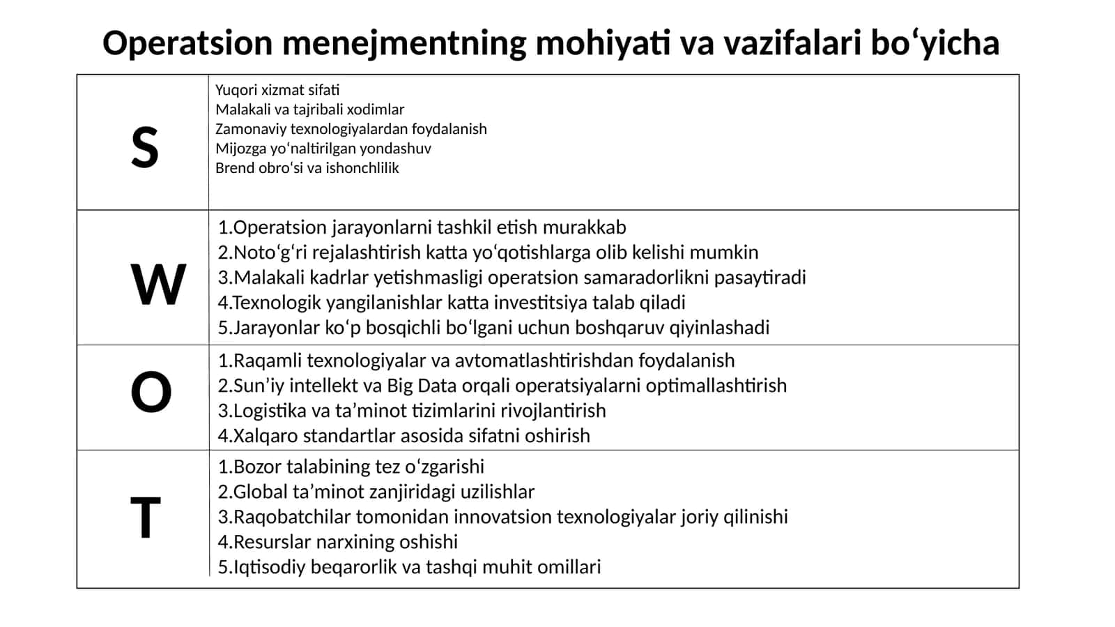Operatsion menejmentning mohiyati va vazifalari bo‘yicha SWOT tahlil