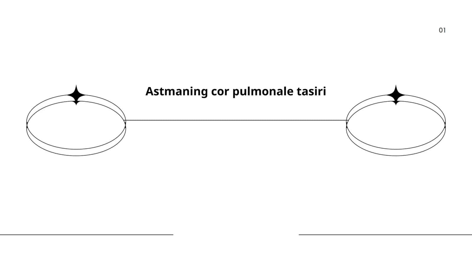 Astmaning cor pulmonale tasiri
