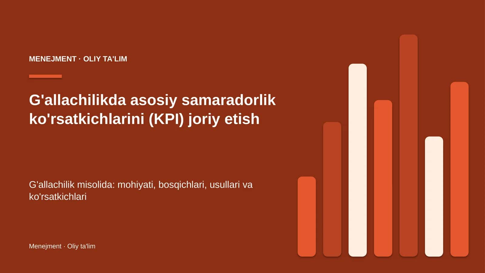 G'allachilikda asosiy samaradorlik ko'rsatkichlarini (KPI) joriy etish