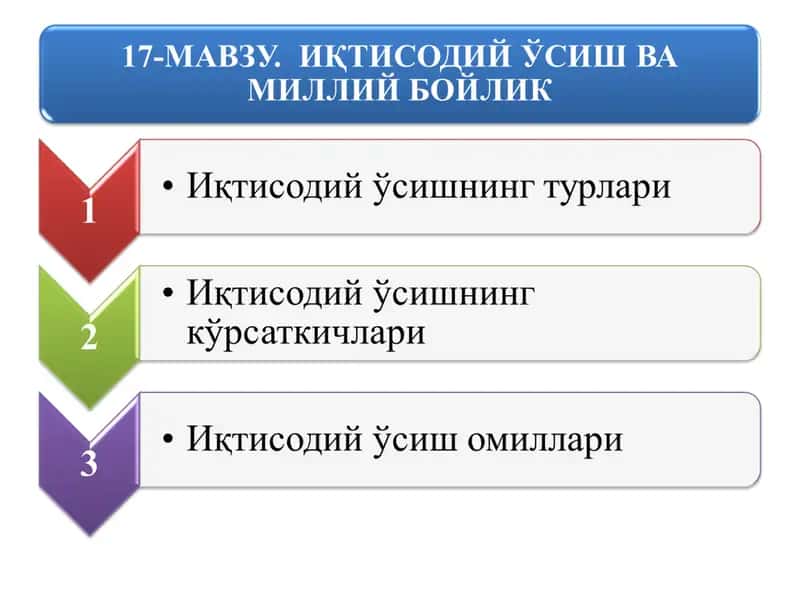 Йиллар