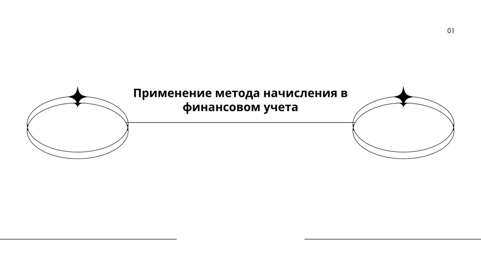 Применение метода начисления в финансовом учета