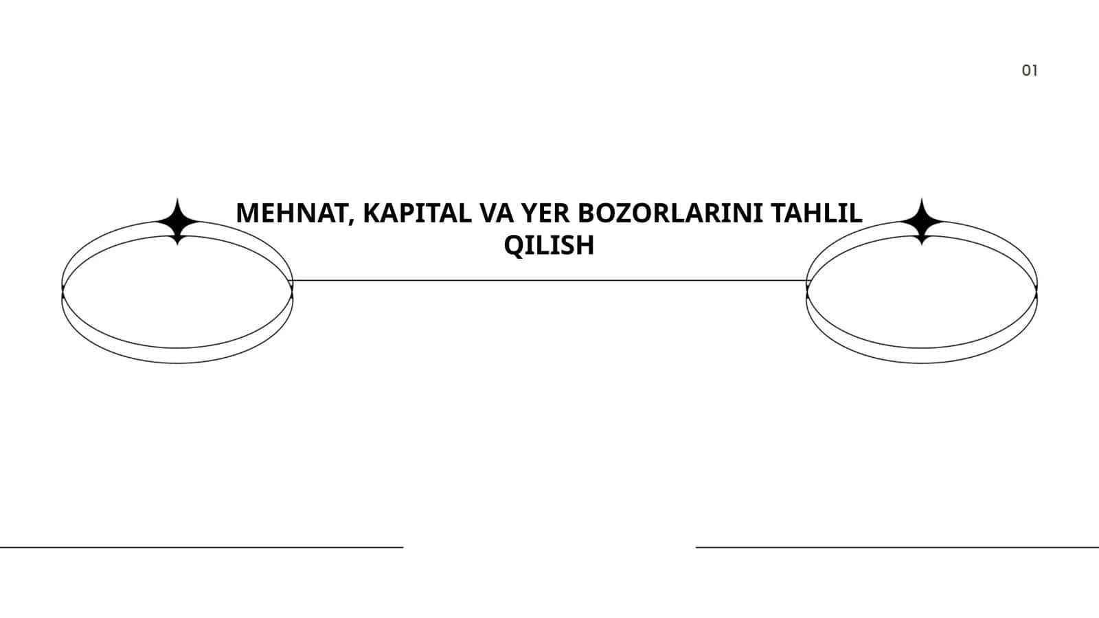 MEHNAT, KAPITAL VA YER BOZORLARINI TAHLIL QILISH