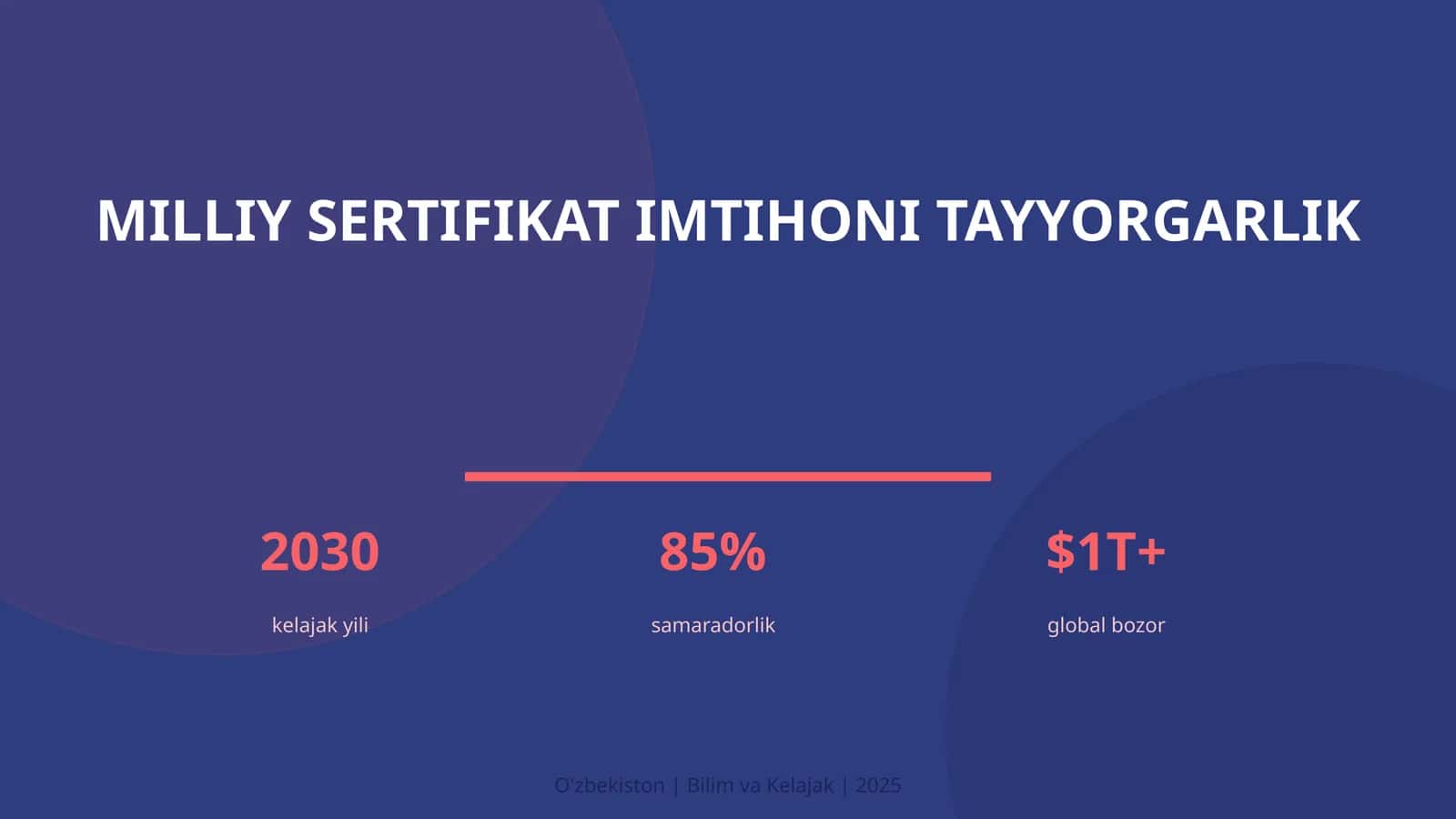 MILLIY SERTIFIKAT IMTIHONI TAYYORGARLIK