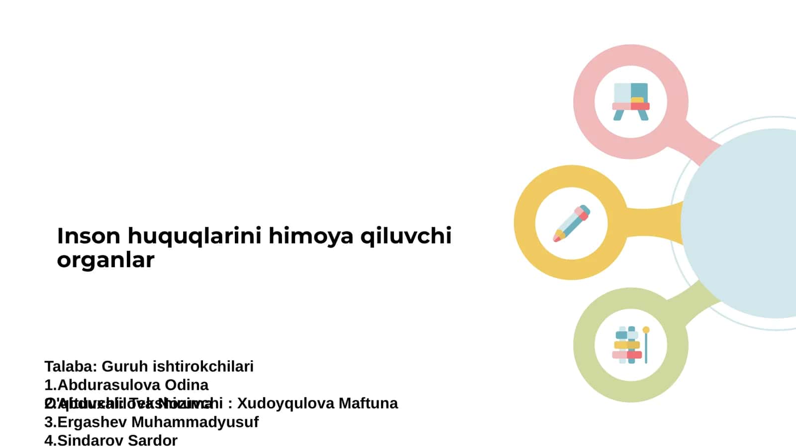 Inson huquqlarini himoya qiluvchi organlar