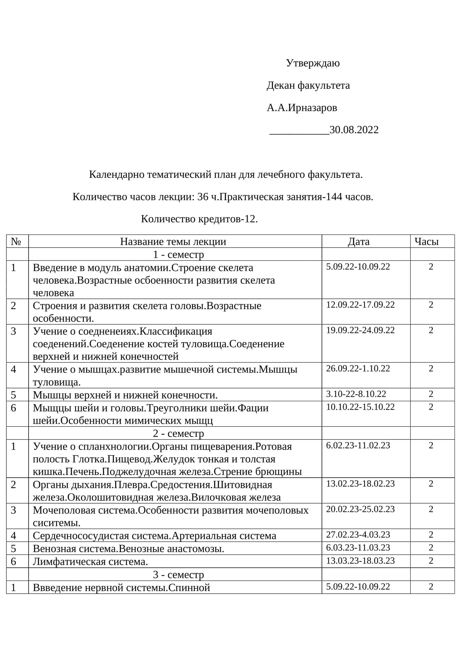 Календарно тематический план для лечебного факультета
