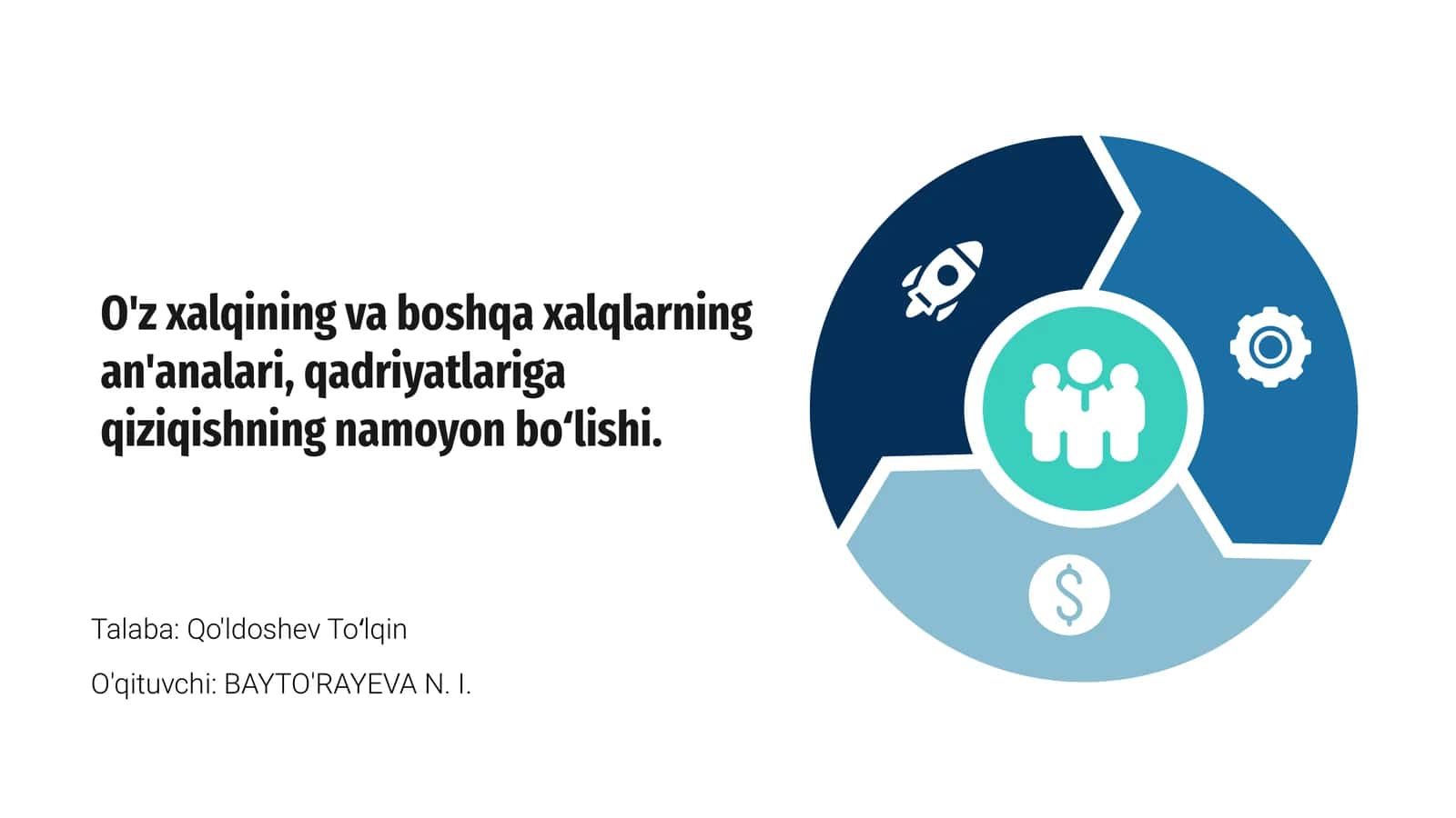 O'z xalqining va boshqa xalqlarning an'analari, qadriyatlariga qiziqish