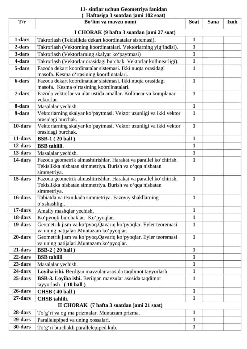 Geometriya fanidan (11- sinflar uchun)